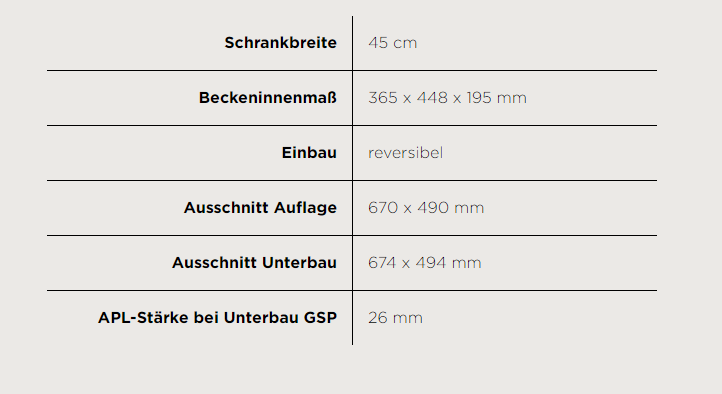 Schock MAND100SAGAS Granitspüle