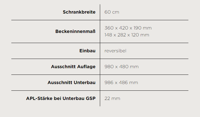 Schock FOMD150LAGON Granitspüle