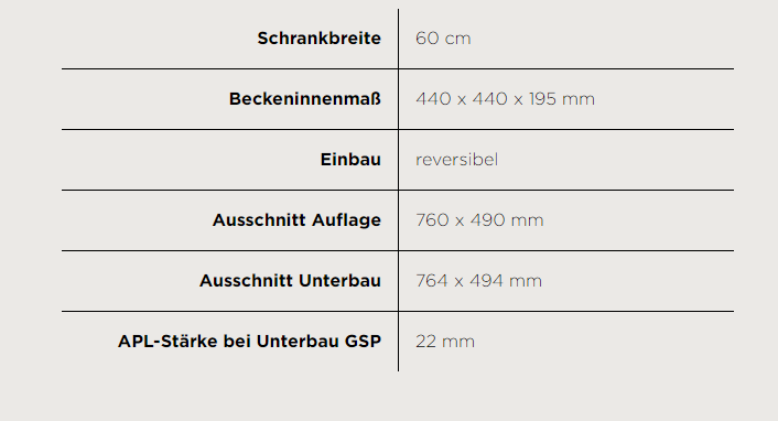Schock MOND100XSAPUR Granitspüle