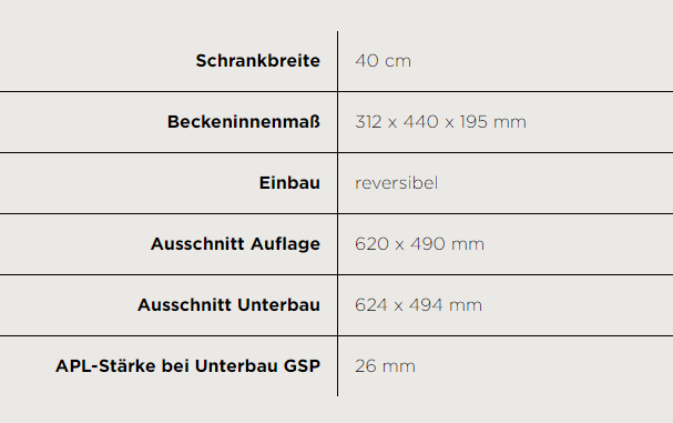 Schock MAND100XAGON Granitspüle