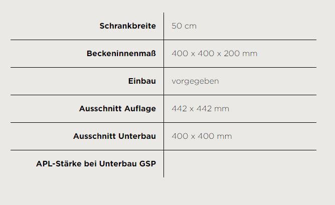 Schock GREN100APUR Granitspüle