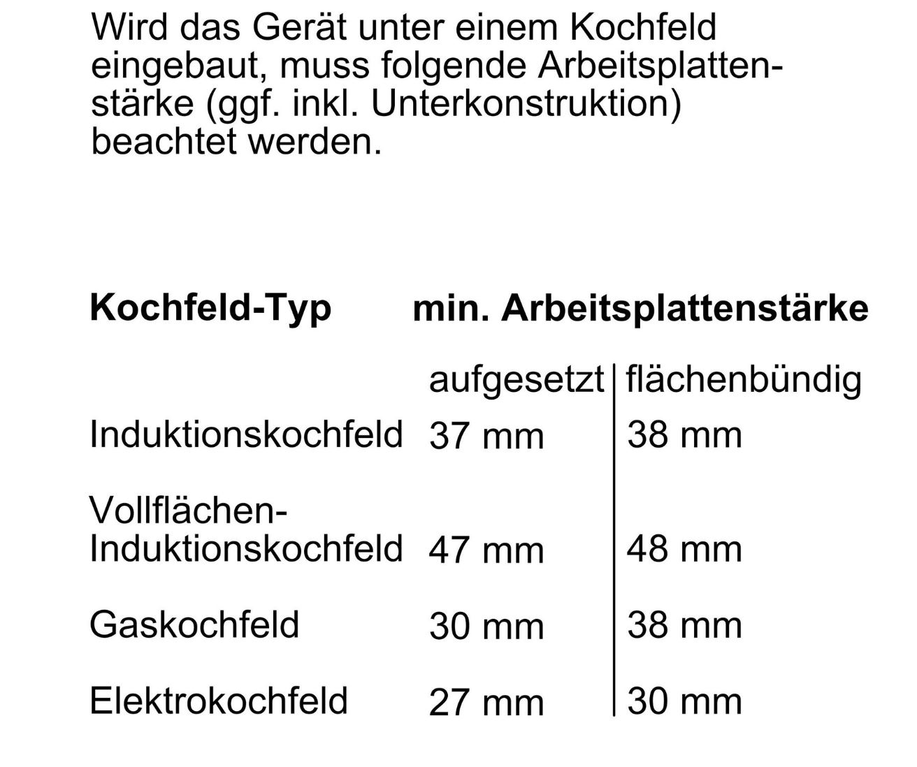 Siemens HS736G1B1 Dampfbackofen – Ansicht 4