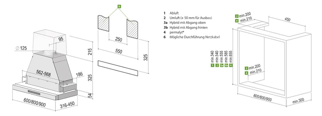 Berbel BEH 60 FLT Flachschirmhaube – Ansicht 3