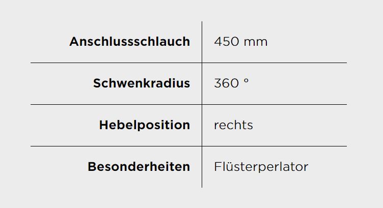 Schock Keto HD Puro Küchenarmatur – Ansicht 2