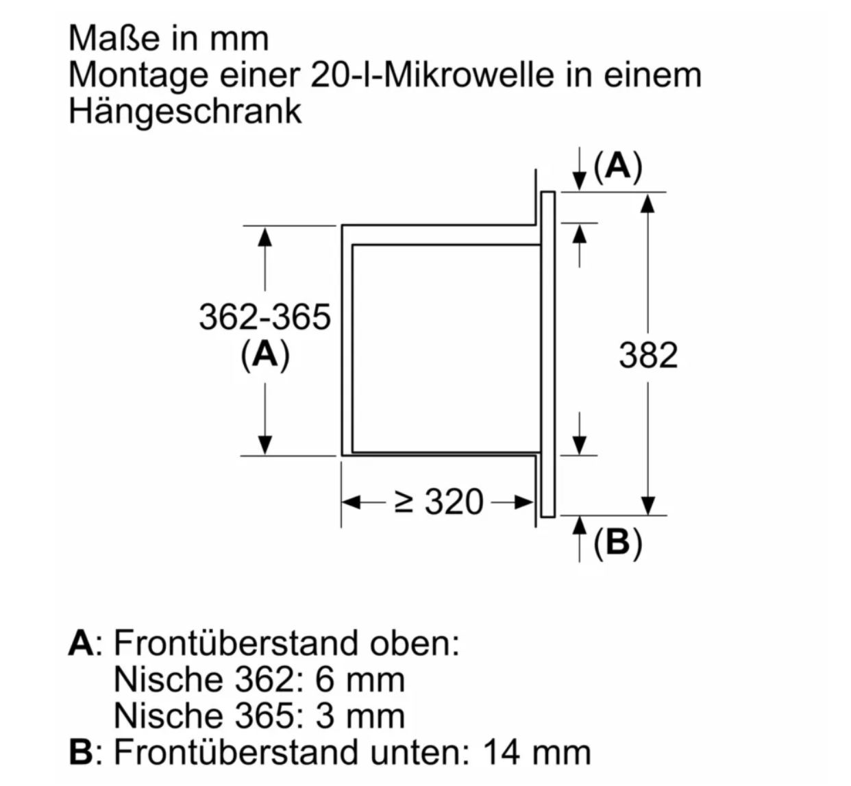 Siemens BE623LMB3 Mikrowelle – Ansicht 3