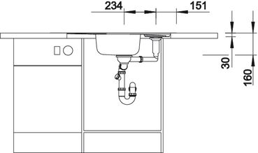 Blanco Lantos 9E -IF Edelstahlspüle – Ansicht 5