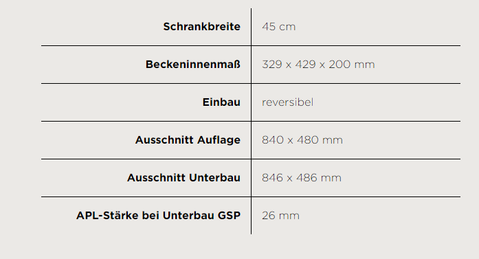 Schock TYPD100AGON Granitspüle – Ansicht 2